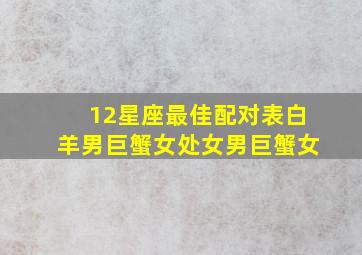 12星座最佳配对表白羊男巨蟹女处女男巨蟹女