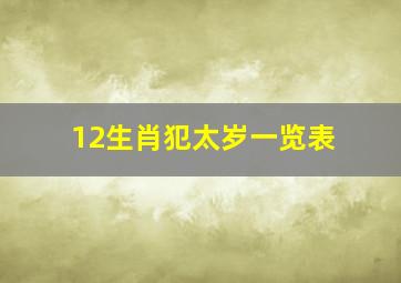 12生肖犯太岁一览表