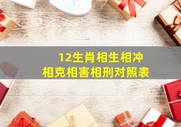 12生肖相生相冲相克相害相刑对照表