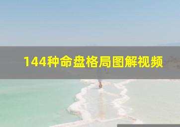 144种命盘格局图解视频