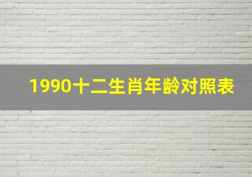 1990十二生肖年龄对照表