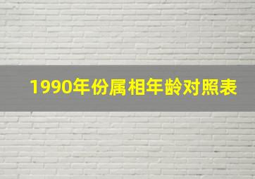 1990年份属相年龄对照表