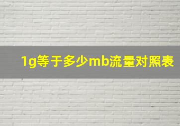 1g等于多少mb流量对照表