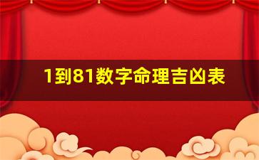 1到81数字命理吉凶表