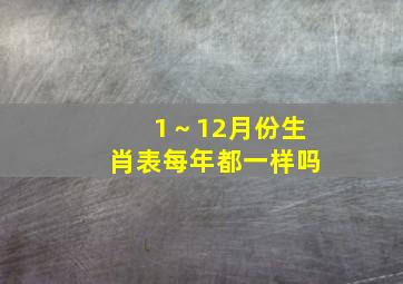 1～12月份生肖表每年都一样吗