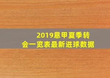 2019意甲夏季转会一览表最新进球数据