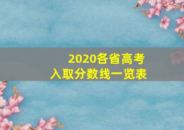 2020各省高考入取分数线一览表