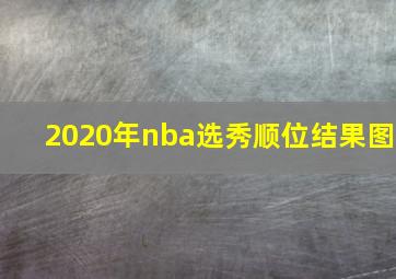 2020年nba选秀顺位结果图