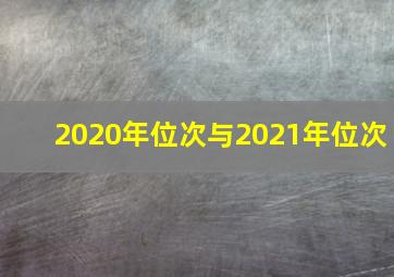 2020年位次与2021年位次