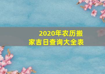 2020年农历搬家吉日查询大全表