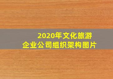 2020年文化旅游企业公司组织架构图片