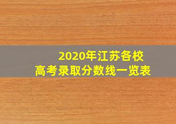 2020年江苏各校高考录取分数线一览表