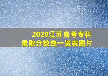 2020江苏高考专科录取分数线一览表图片