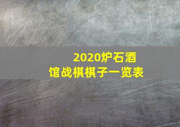 2020炉石酒馆战棋棋子一览表