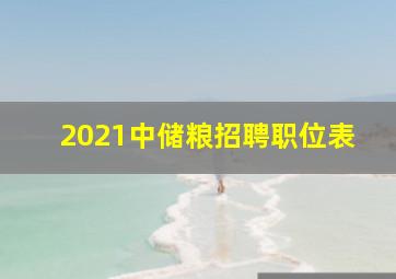 2021中储粮招聘职位表