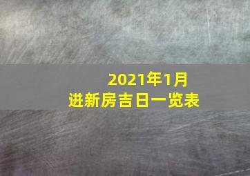 2021年1月进新房吉日一览表