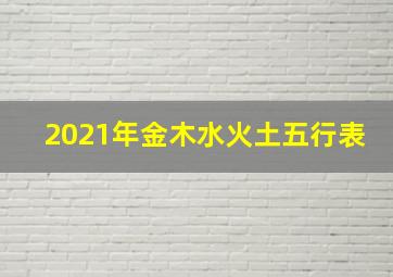 2021年金木水火土五行表