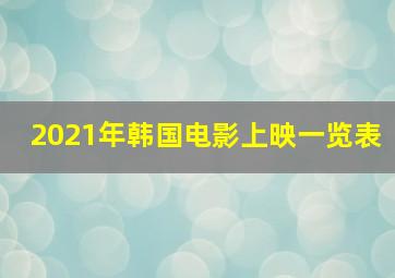 2021年韩国电影上映一览表