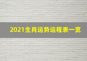 2021生肖运势运程表一览