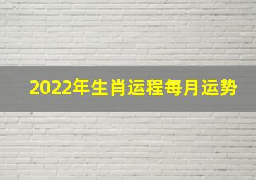 2022年生肖运程每月运势