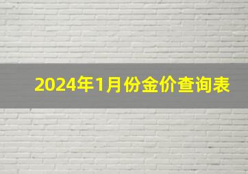 2024年1月份金价查询表