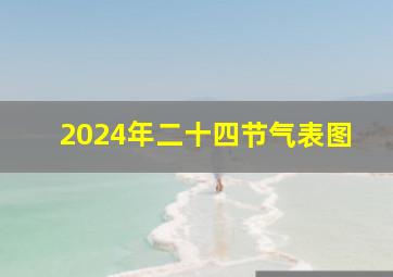 2024年二十四节气表图