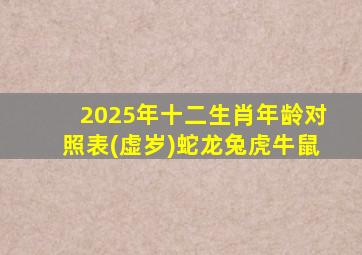 2025年十二生肖年龄对照表(虚岁)蛇龙兔虎牛鼠