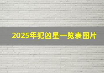 2025年犯凶星一览表图片