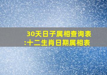 30天日子属相查询表:十二生肖日期属相表