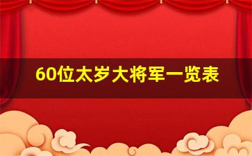 60位太岁大将军一览表