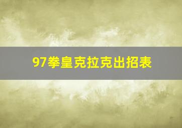 97拳皇克拉克出招表