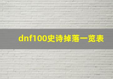 dnf100史诗掉落一览表