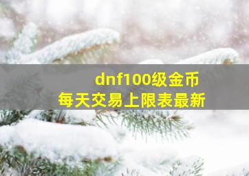 dnf100级金币每天交易上限表最新