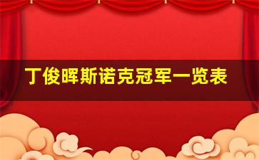 丁俊晖斯诺克冠军一览表