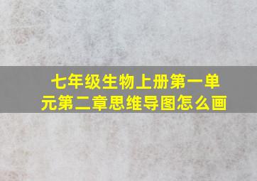 七年级生物上册第一单元第二章思维导图怎么画