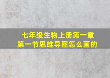 七年级生物上册第一章第一节思维导图怎么画的