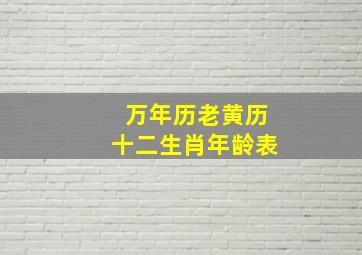 万年历老黄历十二生肖年龄表