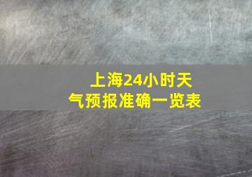 上海24小时天气预报准确一览表