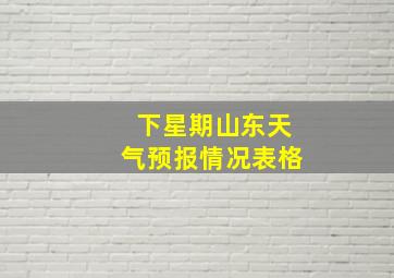 下星期山东天气预报情况表格