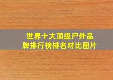 世界十大顶级户外品牌排行榜排名对比图片