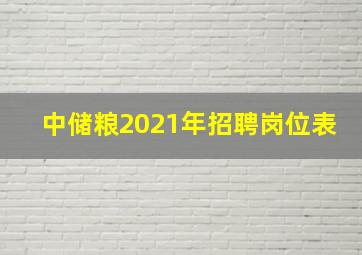 中储粮2021年招聘岗位表