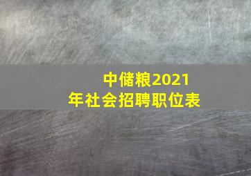 中储粮2021年社会招聘职位表