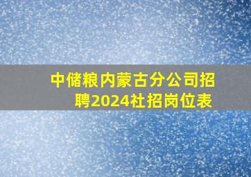 中储粮内蒙古分公司招聘2024社招岗位表