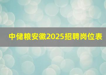 中储粮安徽2025招聘岗位表