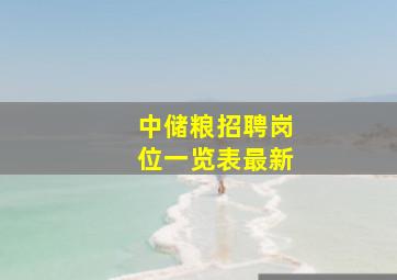 中储粮招聘岗位一览表最新