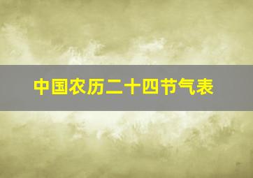 中国农历二十四节气表