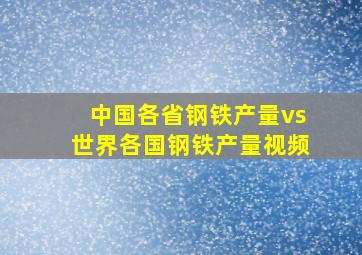 中国各省钢铁产量vs世界各国钢铁产量视频