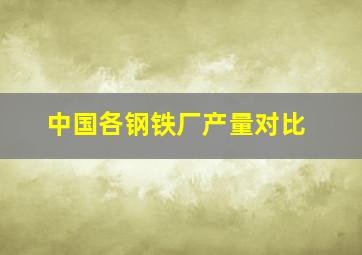 中国各钢铁厂产量对比