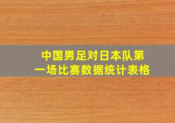 中国男足对日本队第一场比赛数据统计表格