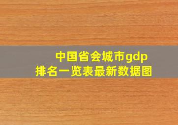 中国省会城市gdp排名一览表最新数据图